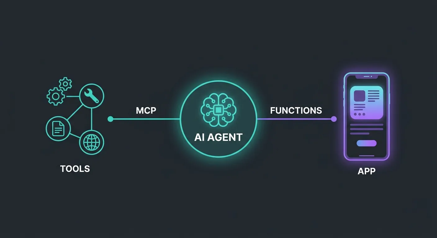 MCP vs Function Calling: Which Should Your AI Agent Use?